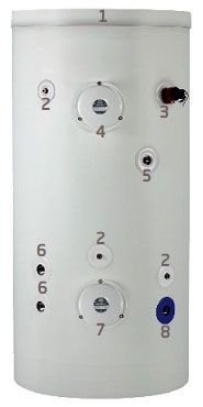 BAXI PREMIER  Plus 1000