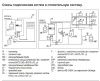 Котел электрический Kospel EKCO.L2 6