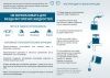 Термос-раздатчик CoolStrong-7 Blue